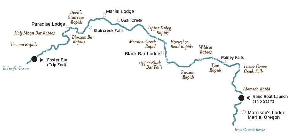 Oregon Whitewater Rafting Map