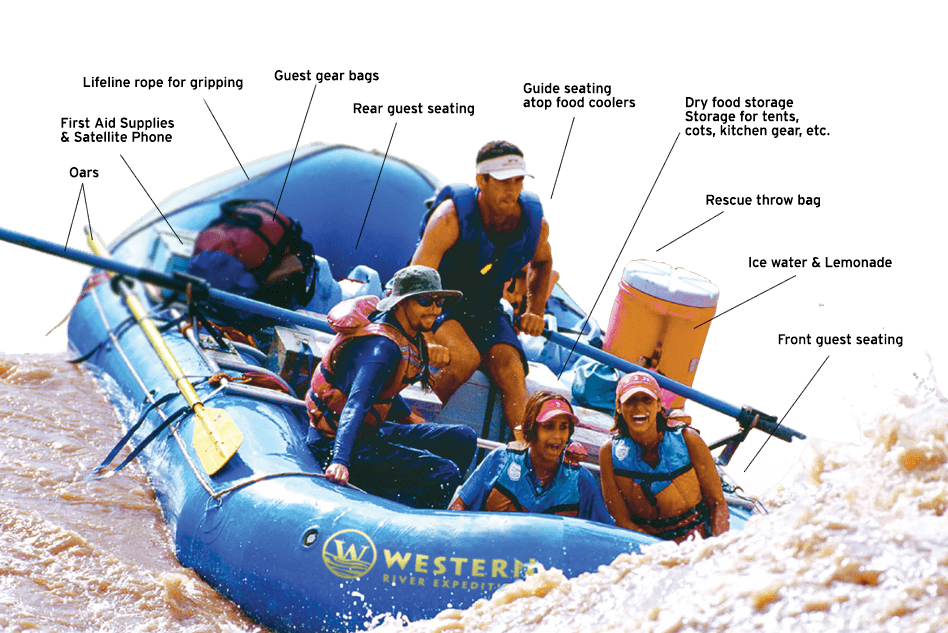 White Water Rafting Gear Rental