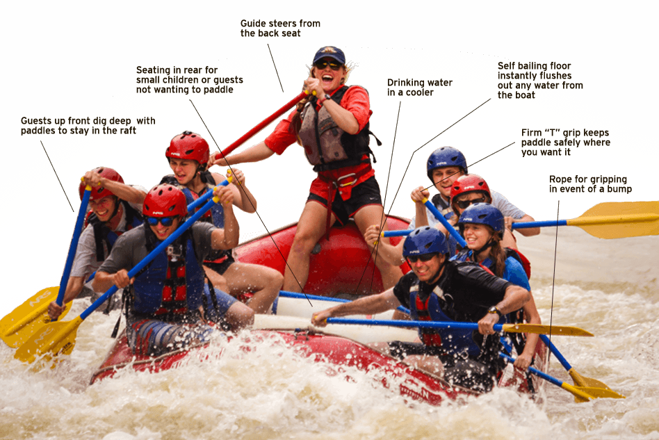 Western's Paddle Raft